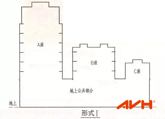 什么是广播分区?-第1张图片-深圳广播会议音响系统 什么是广播分区?-第1张图片-深圳广播会议音响系统