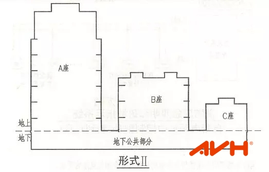 什么是广播分区?-第2张图片-深圳广播会议音响系统 什么是广播分区?-第2张图片-深圳广播会议音响系统